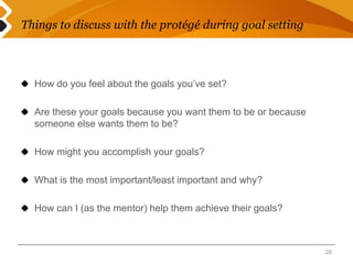 Things to discuss with the protégé during goal setting 
How do you feel about the goals you’ve set? 
Are these your goals because you want them to be or because 
someone else wants them to be? 
How might you accomplish your goals? 
What is the most important/least important and why? 
How can I (as the mentor) help them achieve their goals? 
28 
 