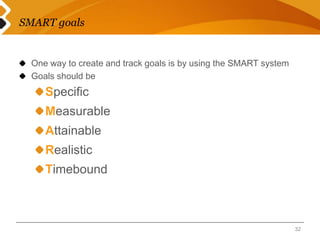 SMART goals 
One way to create and track goals is by using the SMART system 
Goals should be 
Specific 
Measurable 
Attainable 
Realistic 
Timebound 
32 
 