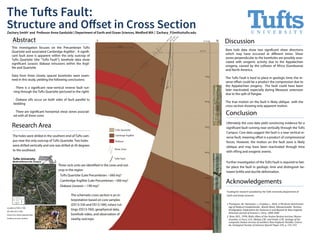 


Funding for research provided by the Tufts University Department of
Earth and Ocean Sciences
1.Thompson, M., Ramezani, J., Crowley, J., 2014, U-Pb Zircon Geochronol-
ogy of Roxbury Conglomerate , Boston Basin, Massachusetts: Tectono-
Stratigraphic Implications for Avalonia in and Beyond SE New England:
American Journal of Science v. 314 p. 1009-1040
2. Ross, M.E., 1990, Mafic dikes of the Avalon Boston terrane, Massa-
chusetts, in Socci, A.D., Skehan, J.W., and Smith, G.W., Geology of the
composite Avalon terrane of southern New England: Boulder, Colora-
do, Geological Society of America Special Paper 245, p. 133-153.



 