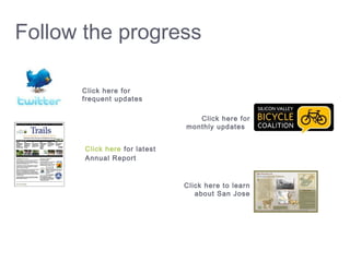 Follow the progress
Click here for latest
Annual Report
Click here for
frequent updates
Click here for
monthly updates
Click here to learn
about San Jose
 