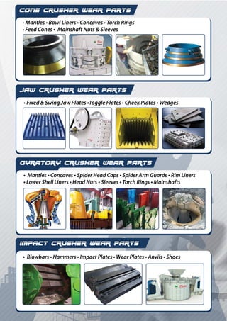 Harcliff Technical Services - Wear Parts
