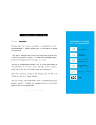 T H E I N C R E D I B L E S H R I N K I N G C P M
A P A S S F A I L W H I T E P A P E R
Providing data in list formats, or even better — in slideshow list format –
proves irresistible for readers. Once editorial is proven engaging, brands
can align with it.
Today, aligning is sophisticated. Programmatic advertising has grown from
a simple bid system to “ad stacks” — a series of ads displayed in appro-
priate context at appropriate times during a user session.
The chart on the right shows an ad stack built on the new measurement of
viewability. Standard banners are rotated with higher premium positions:
guaranteed in-view ads, and ads aligned with user engagement.
When these contextual ads appear, click throughs jump from the usual
.05% to over 2%. Like the good old days.
This CTR increase, combined with the ability for advertisers to choose
positions based on viewability and engagement means one thing for
CPMs: Finally, they are headed north.
-
User loads page
User scrolls,
widget in view
User scrolls further,
widget not in view
User scrolls back,
widget in view again
User engages with widget
$1
$4
$1
$4
$10
$
 