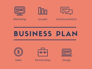 BUSINESS PLAN
Sales Partnerships Design
Marketing Growth Communications
 
