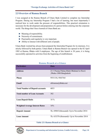 “Foreign Exchange Activities of Uttara Bank Ltd.”
Department of Accounting and Information Systems, Comilla University. Page | 10
2.5 Overview of Ramna Branch
I was assigned at the Ramna Branch of Uttara Bank Limited to complete my Internship
Program. During my Internship Program I had a lot of learning, but most importantly I
realized how to work under the pressure of responsibilities. This practical orientation is
necessary for the development and preparation of a person before entering into the corporate
world. The things that I have learned at Uttara Bank are:
Meaning of responsibility.
Necessity of commitment.
Punctuality and regularity is very important.
Ability to interact with different sorts of people.
Uttara Bank Limited has always been prepared the Internship Program for its internees. It is
strictly followed by both parties. Uttara Bank in Ramna Branch was opened in the 02 April
1985 at Ramna, Dhaka with 8 employees. The age of this branch is 30 years, it is being
successfully operated its activities from the beginning of establishment.
Ramna Branch at a Glance
Particulars Data
Address 21/1 Purana Paltan,Mukti Bhaban(1st floor)
,Dhaka-1000.Bangladesh
Phone 9551154, 9565764
Email ublramna@dhaka.net
Total Number of Deposit accounts 4053
Total number of Loan Accounts 382
Loan Deposit Ratio 18 %
Weighted Average Interest Rates 16%
Deposit Amount Tk. 698831(thousand)- Up to November 2014
Loan Amount Tk. 633376 (thousand)- Up to November 2014
Table 2.5: Ramna Branch at a Glance
 