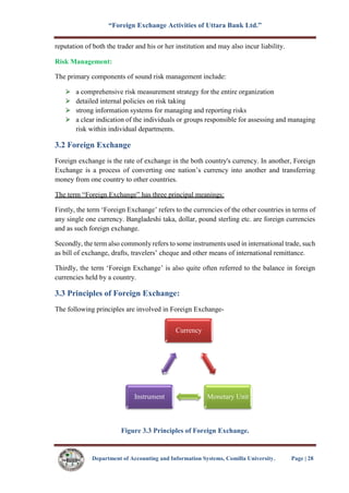 “Foreign Exchange Activities of Uttara Bank Ltd.”
Department of Accounting and Information Systems, Comilla University. Page | 28
reputation of both the trader and his or her institution and may also incur liability.
Risk Management:
The primary components of sound risk management include:
a comprehensive risk measurement strategy for the entire organization
detailed internal policies on risk taking
strong information systems for managing and reporting risks
a clear indication of the individuals or groups responsible for assessing and managing
risk within individual departments.
3.2 Foreign Exchange
Foreign exchange is the rate of exchange in the both country's currency. In another, Foreign
Exchange is a process of converting one nation’s currency into another and transferring
money from one country to other countries.
The term “Foreign Exchange” has three principal meanings:
Firstly, the term ‘Foreign Exchange’ refers to the currencies of the other countries in terms of
any single one currency. Bangladeshi taka, dollar, pound sterling etc. are foreign currencies
and as such foreign exchange.
Secondly, the term also commonly refers to some instruments used in international trade, such
as bill of exchange, drafts, travelers’ cheque and other means of international remittance.
Thirdly, the term ‘Foreign Exchange’ is also quite often referred to the balance in foreign
currencies held by a country.
3.3 Principles of Foreign Exchange:
The following principles are involved in Foreign Exchange-
Figure 3.3 Principles of Foreign Exchange.
Currency
Monetary UnitInstrument
 