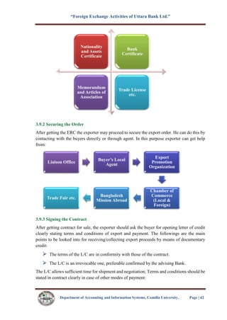 “Foreign Exchange Activities of Uttara Bank Ltd.”
Department of Accounting and Information Systems, Comilla University. Page | 42
3.9.2 Securing the Order
After getting the ERC the exporter may proceed to secure the export order. He can do this by
contacting with the buyers directly or through agent. In this purpose exporter can get help
from:
3.9.3 Signing the Contract
After getting contract for sale, the exporter should ask the buyer for opening letter of credit
clearly stating terms and conditions of export and payment. The followings are the main
points to be looked into for receiving/collecting export proceeds by means of documentary
credit:
The terms of the L/C are in conformity with those of the contract.
The L/C is an irrevocable one, preferable confirmed by the advising Bank.
The L/C allows sufficient time for shipment and negotiation; Terms and conditions should be
stated in contract clearly in case of other modes of payment:
Nationality
and Assets
Certificate
Bank
Certificate
Memorandum
and Articles of
Association
Trade License
etc.
Liaison Office
Buyer’s Local
Agent
Export
Promotion
Organization
Chamber of
Commerce
(Local &
Foreign)
Bangladesh
Mission Abroad
Trade Fair etc.
 