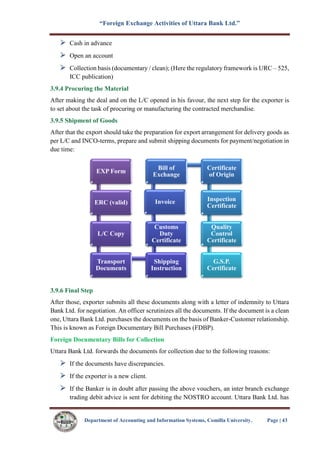 “Foreign Exchange Activities of Uttara Bank Ltd.”
Department of Accounting and Information Systems, Comilla University. Page | 43
Cash in advance
Open an account
Collection basis (documentary / clean); (Here the regulatory framework is URC – 525,
ICC publication)
3.9.4 Procuring the Material
After making the deal and on the L/C opened in his favour, the next step for the exporter is
to set about the task of procuring or manufacturing the contracted merchandise.
3.9.5 Shipment of Goods
After that the export should take the preparation for export arrangement for delivery goods as
per L/C and INCO-terms, prepare and submit shipping documents for payment/negotiation in
due time:
3.9.6 Final Step
After those, exporter submits all these documents along with a letter of indemnity to Uttara
Bank Ltd. for negotiation. An officer scrutinizes all the documents. If the document is a clean
one, Uttara Bank Ltd. purchases the documents on the basis of Banker-Customer relationship.
This is known as Foreign Documentary Bill Purchases (FDBP).
Foreign Documentary Bills for Collection
Uttara Bank Ltd. forwards the documents for collection due to the following reasons:
If the documents have discrepancies.
If the exporter is a new client.
If the Banker is in doubt after passing the above vouchers, an inter branch exchange
trading debit advice is sent for debiting the NOSTRO account. Uttara Bank Ltd. has
EXP Form
ERC (valid)
L/C Copy
Transport
Documents
Shipping
Instruction
Customs
Duty
Certificate
Invoice
Bill of
Exchange
Certificate
of Origin
Inspection
Certificate
Quality
Control
Certificate
G.S.P.
Certificate
 
