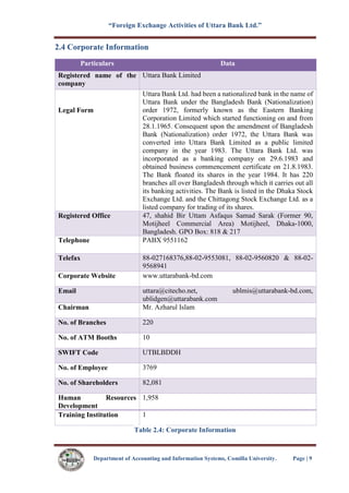 “Foreign Exchange Activities of Uttara Bank Ltd.”
Department of Accounting and Information Systems, Comilla University. Page | 9
2.4 Corporate Information
Particulars Data
Registered name of the
company
Uttara Bank Limited
Legal Form
Uttara Bank Ltd. had been a nationalized bank in the name of
Uttara Bank under the Bangladesh Bank (Nationalization)
order 1972, formerly known as the Eastern Banking
Corporation Limited which started functioning on and from
28.1.1965. Consequent upon the amendment of Bangladesh
Bank (Nationalization) order 1972, the Uttara Bank was
converted into Uttara Bank Limited as a public limited
company in the year 1983. The Uttara Bank Ltd. was
incorporated as a banking company on 29.6.1983 and
obtained business commencement certificate on 21.8.1983.
The Bank floated its shares in the year 1984. It has 220
branches all over Bangladesh through which it carries out all
its banking activities. The Bank is listed in the Dhaka Stock
Exchange Ltd. and the Chittagong Stock Exchange Ltd. as a
listed company for trading of its shares.
Registered Office 47, shahid Bir Uttam Asfaqus Samad Sarak (Former 90,
Motijheel Commercial Area) Motijheel, Dhaka-1000,
Bangladesh. GPO Box: 818 & 217
Telephone PABX 9551162
Telefax 88-027168376,88-02-9553081, 88-02-9560820 & 88-02-
9568941
Corporate Website www.uttarabank-bd.com
Email uttara@citecho.net, ublmis@uttarabank-bd.com,
ublidgen@uttarabank.com
Chairman Mr. Azharul Islam
No. of Branches 220
No. of ATM Booths 10
SWIFT Code UTBLBDDH
No. of Employee 3769
No. of Shareholders 82,081
Human Resources
Development
1,958
Training Institution 1
Table 2.4: Corporate Information
 
