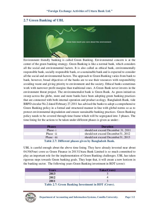 draft ubl bank main UBL report