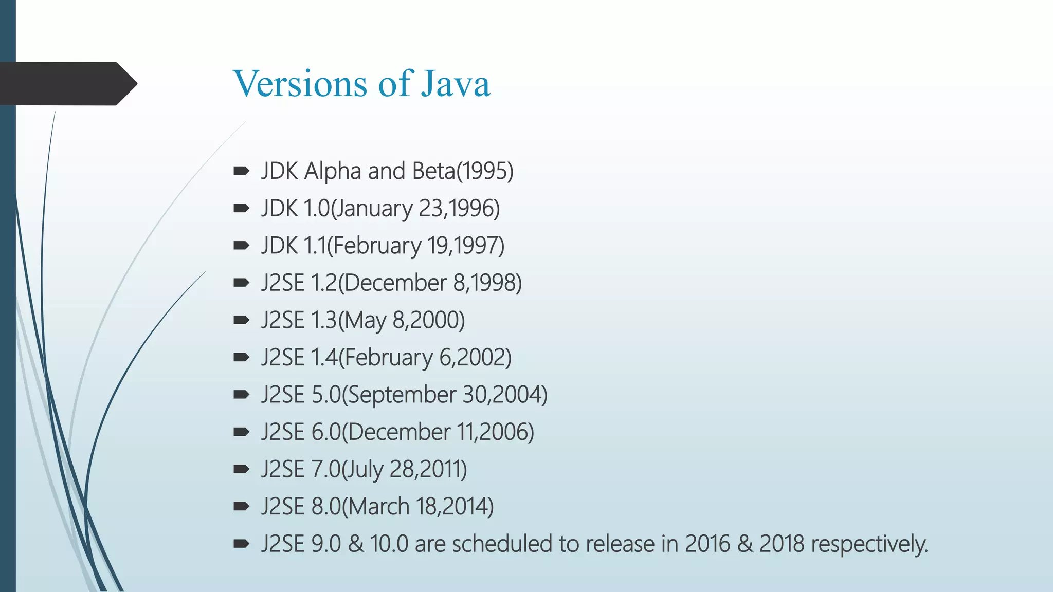 Versions of Java
 JDK Alpha and Beta(1995)
 JDK 1.0(January 23,1996)
 JDK 1.1(February 19,1997)
 J2SE 1.2(December 8,1998)
 J2SE 1.3(May 8,2000)
 J2SE 1.4(February 6,2002)
 J2SE 5.0(September 30,2004)
 J2SE 6.0(December 11,2006)
 J2SE 7.0(July 28,2011)
 J2SE 8.0(March 18,2014)
 J2SE 9.0 & 10.0 are scheduled to release in 2016 & 2018 respectively.
 
