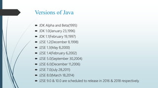 Java PPT | PPTX | Programming Languages | Computing