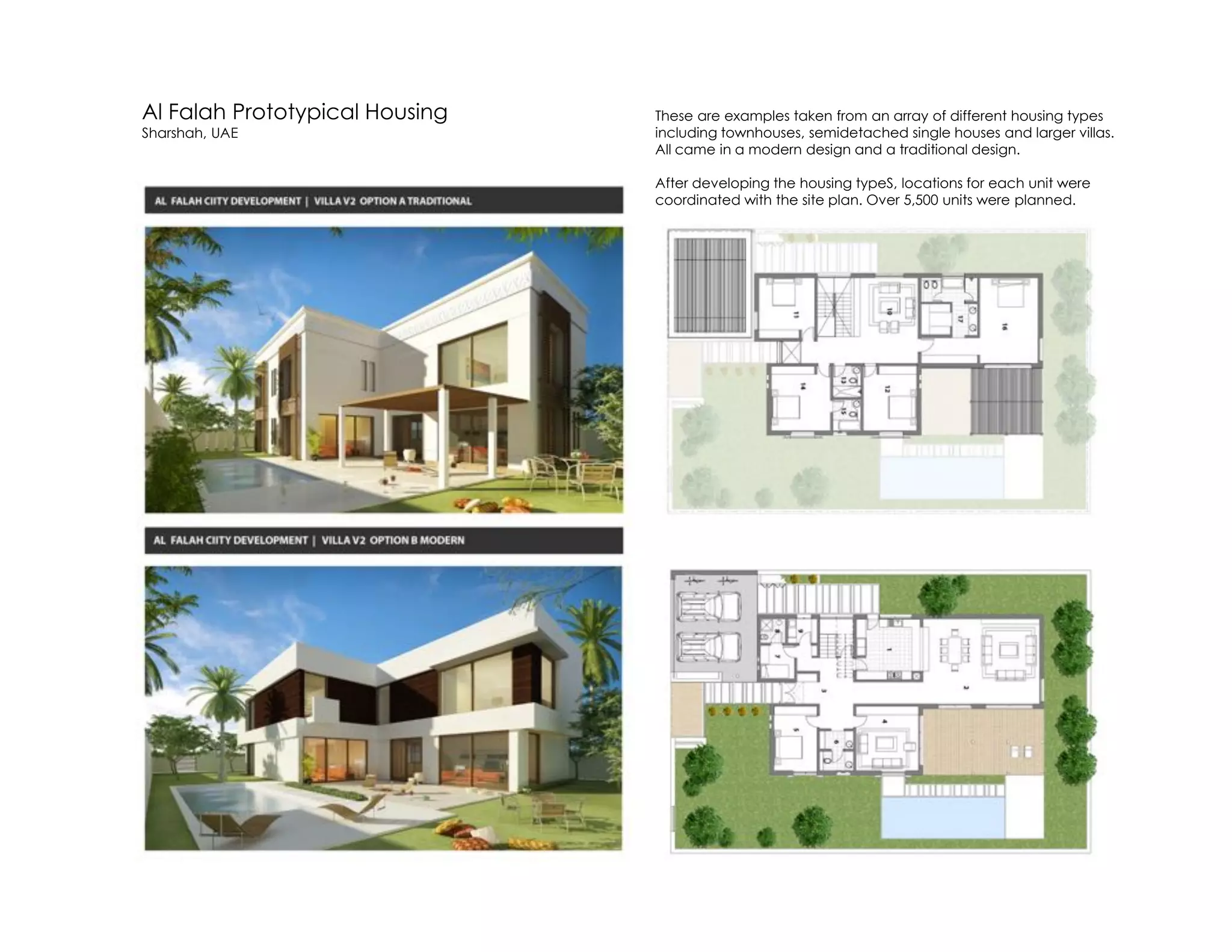 Al Falah Prototypical Housing
Sharshah, UAE
These are examples taken from an array of different housing types
including townhouses, semidetached single houses and larger villas.
All came in a modern design and a traditional design.
After developing the housing typeS, locations for each unit were
coordinated with the site plan. Over 5,500 units were planned.
 