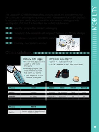 Labguard 3D Technical brochure | PDF