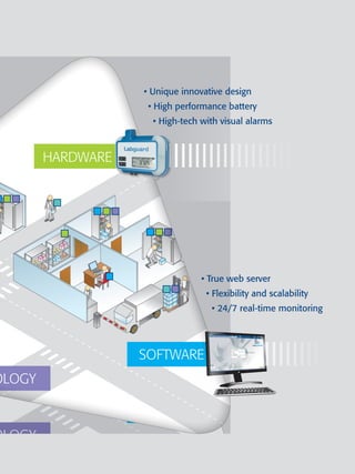 Labguard 3D Technical brochure | PDF