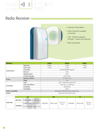 Labguard 3D Technical brochure | PDF