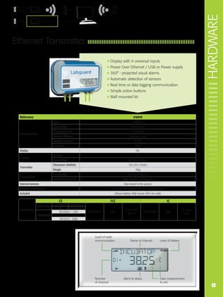 Labguard 3D Technical brochure
