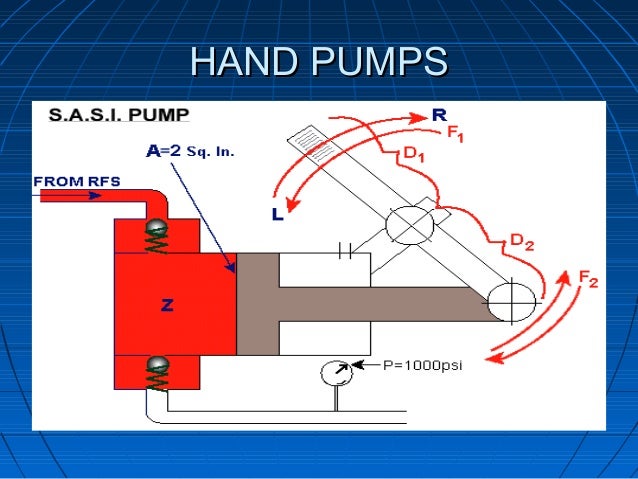 s hydraulic computrabajo systems c a SYSTEMS HYDRAULIC AIRCRAFT