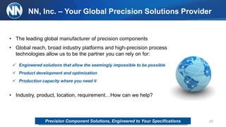 NN, Inc. – Your Global Precision Solutions Provider
25
• The leading global manufacturer of precision components
• Global reach, broad industry platforms and high-precision process
technologies allow us to be the partner you can rely on for:
 Engineered solutions that allow the seemingly impossible to be possible
 Product development and optimization
 Production capacity where you need it
• Industry, product, location, requirement…How can we help?
Precision Component Solutions, Engineered to Your Specifications
 