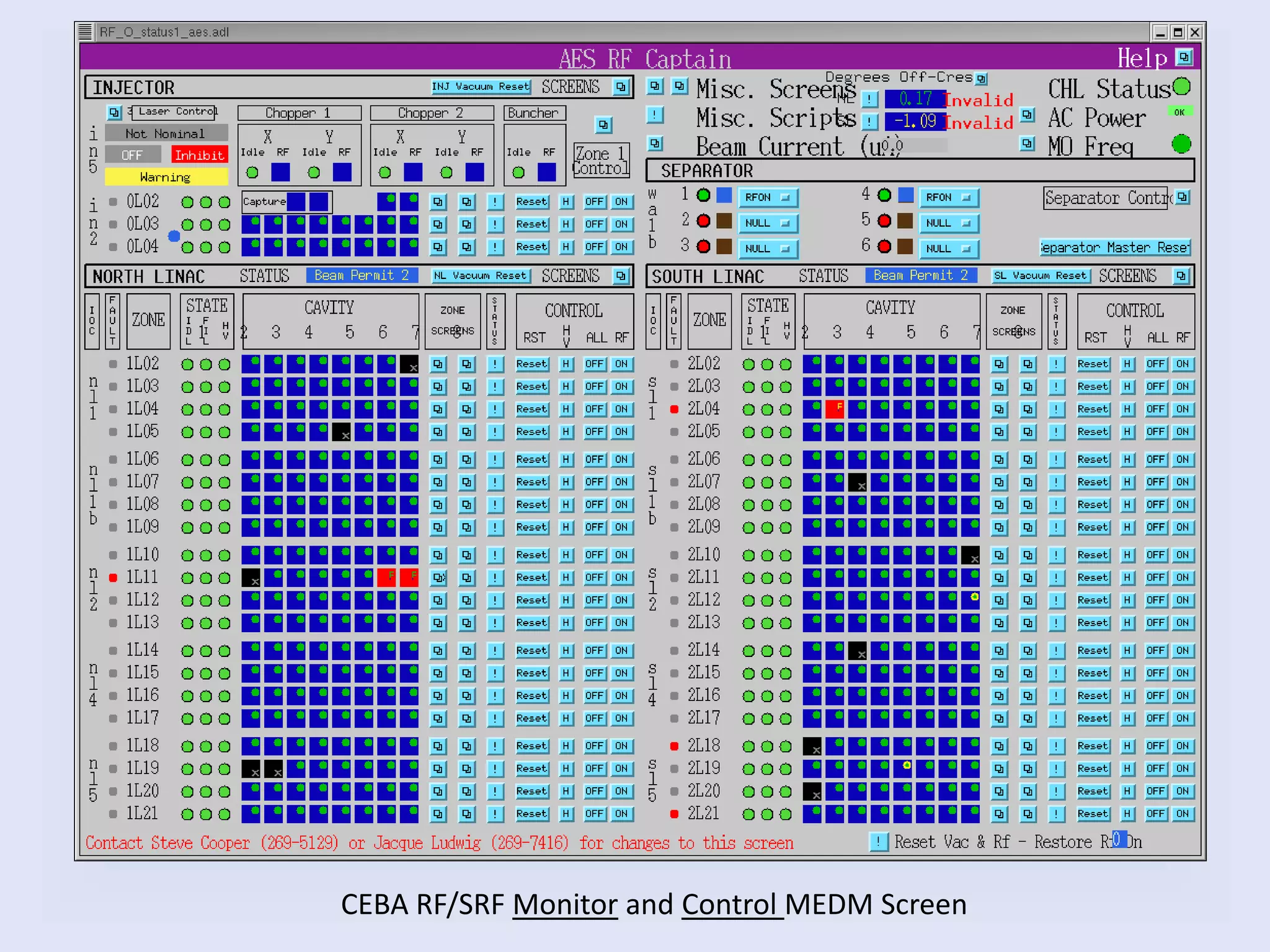 CEBA RF/SRF Monitor and Control MEDM Screen
 