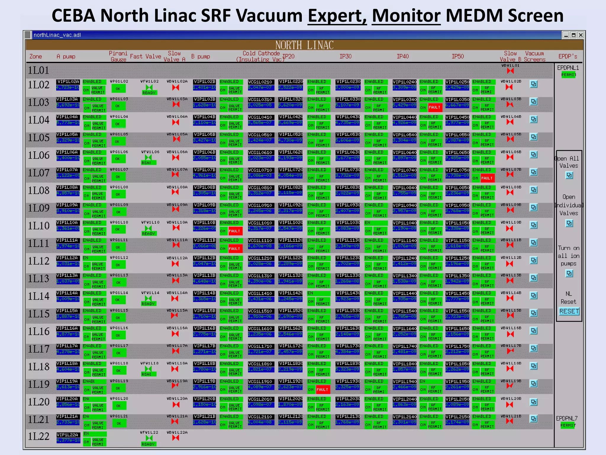 CEBA North Linac SRF Vacuum Expert, Monitor MEDM Screen
 