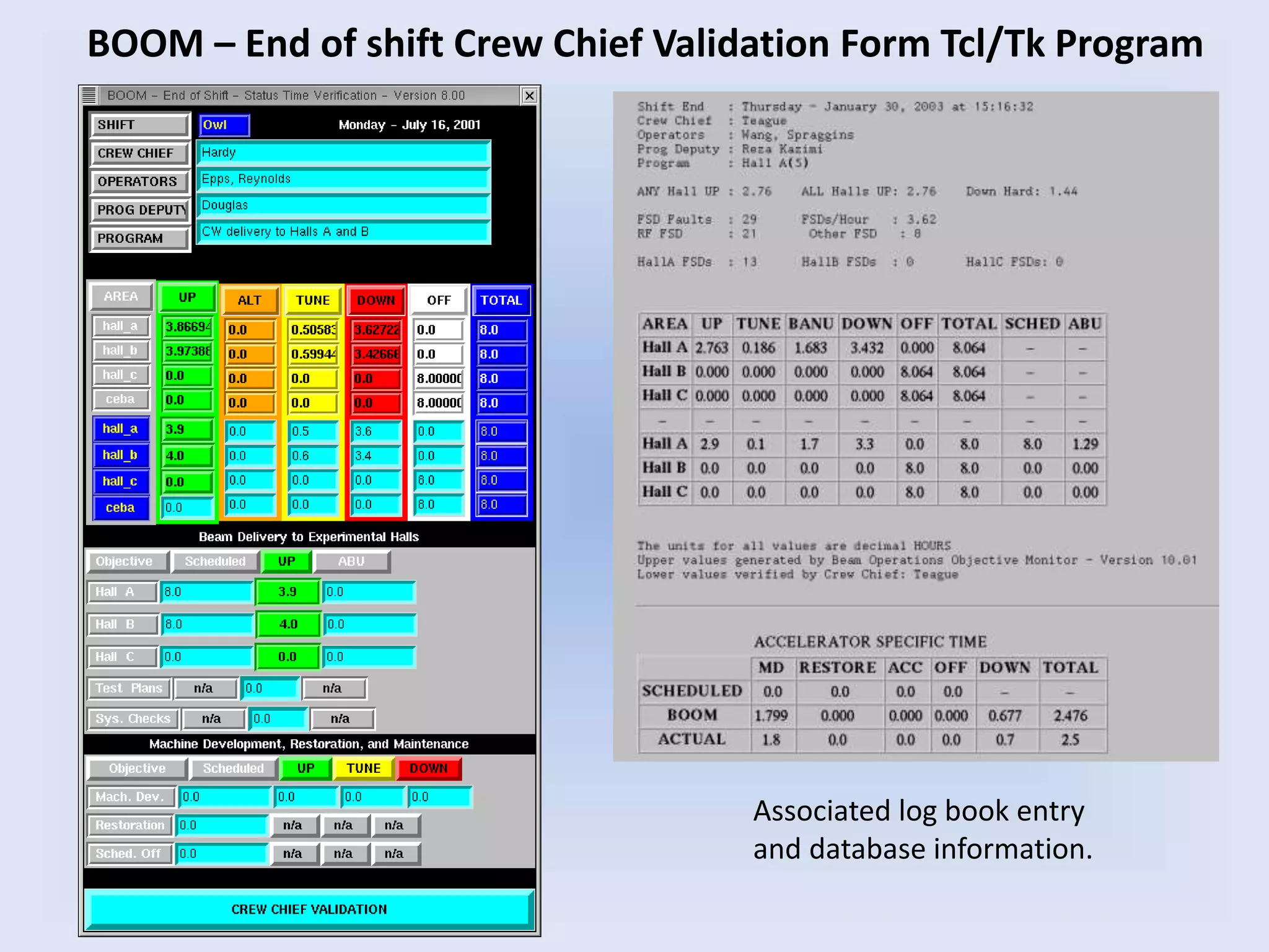 Associated log book entry
and database information.
BOOM – End of shift Crew Chief Validation Form Tcl/Tk Program
 