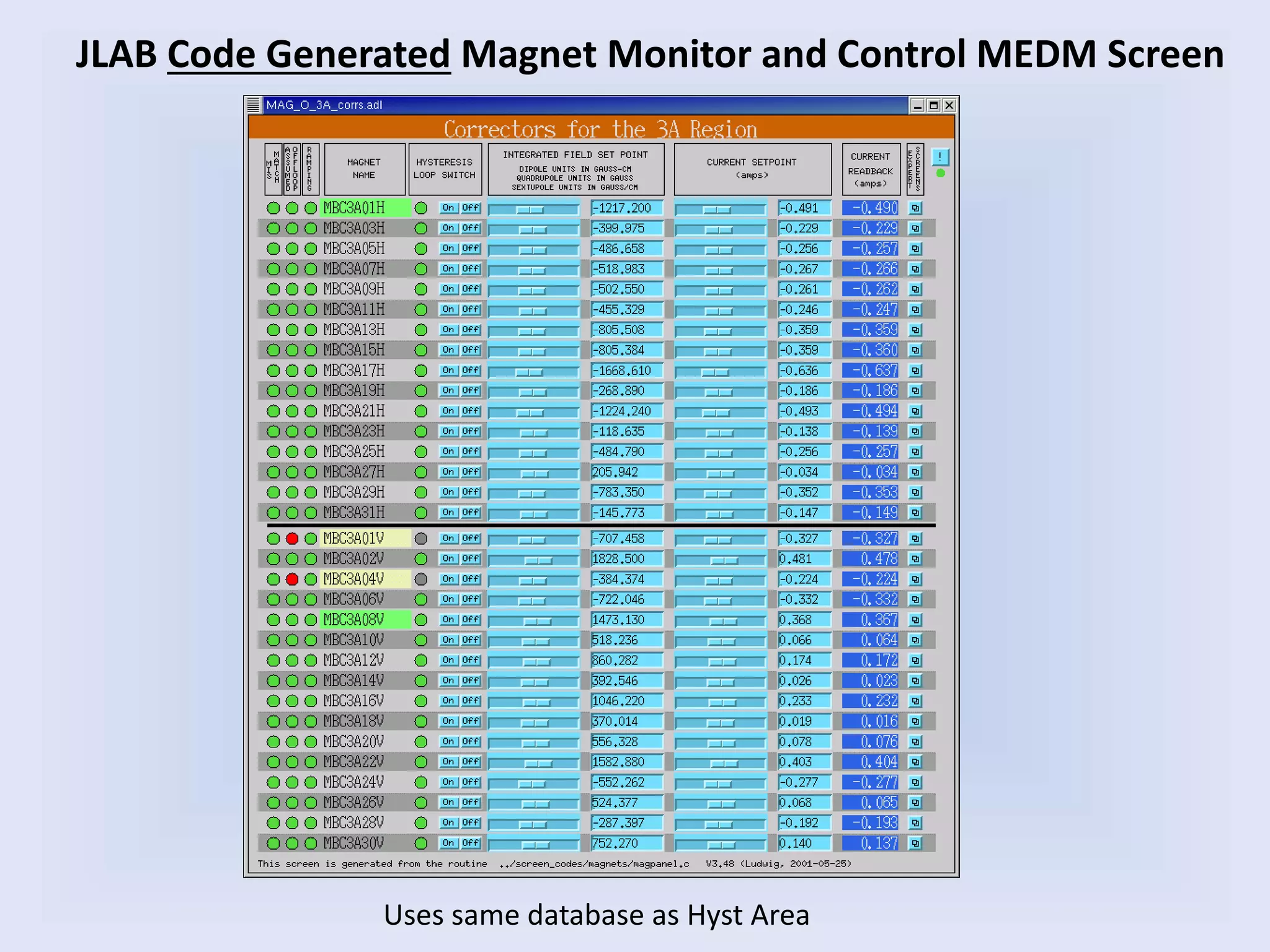 JLAB Code Generated Magnet Monitor and Control MEDM Screen
Uses same database as Hyst Area
 