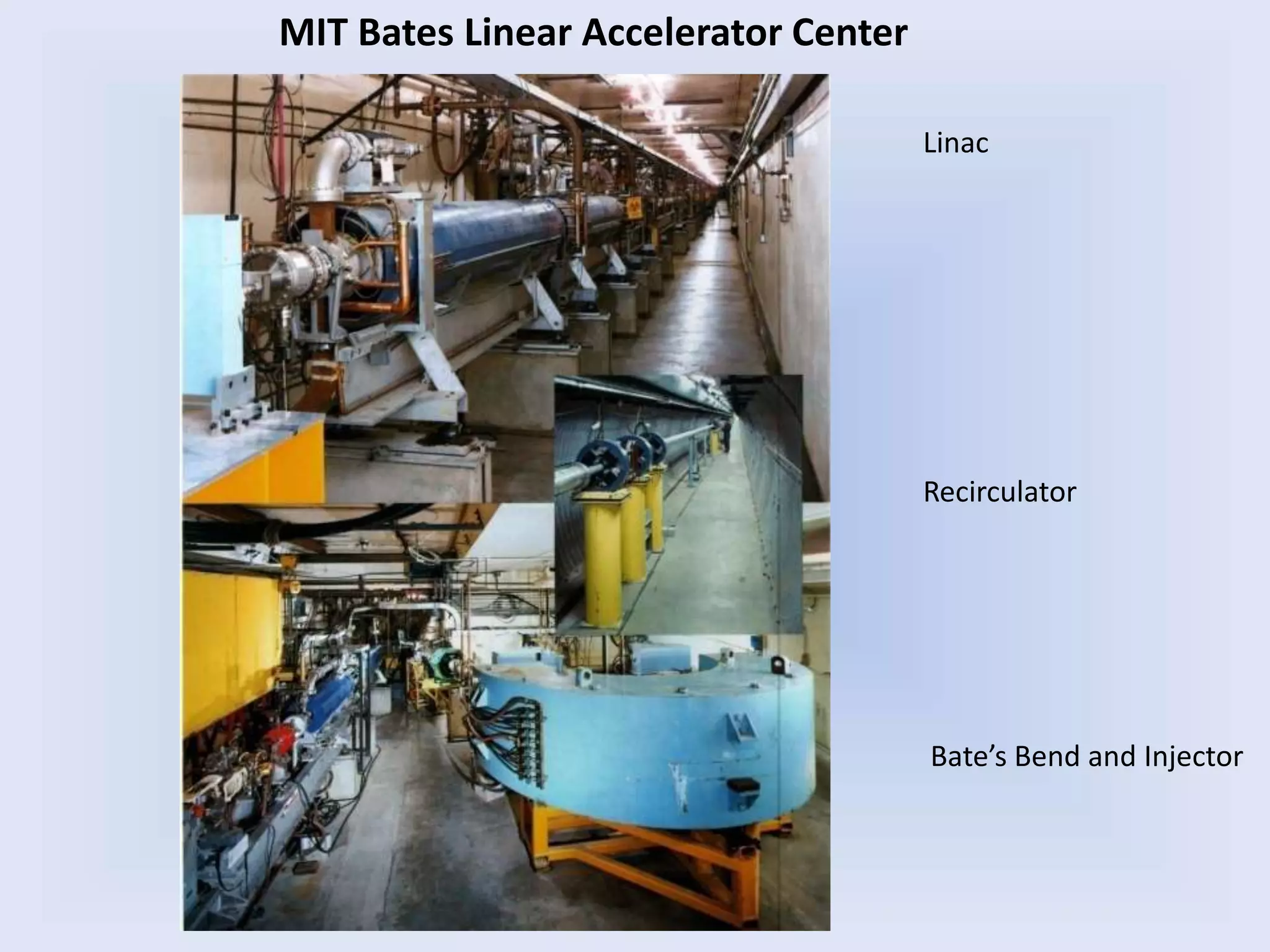 Linac
Recirculator
Bate’s Bend and Injector
MIT Bates Linear Accelerator Center
 