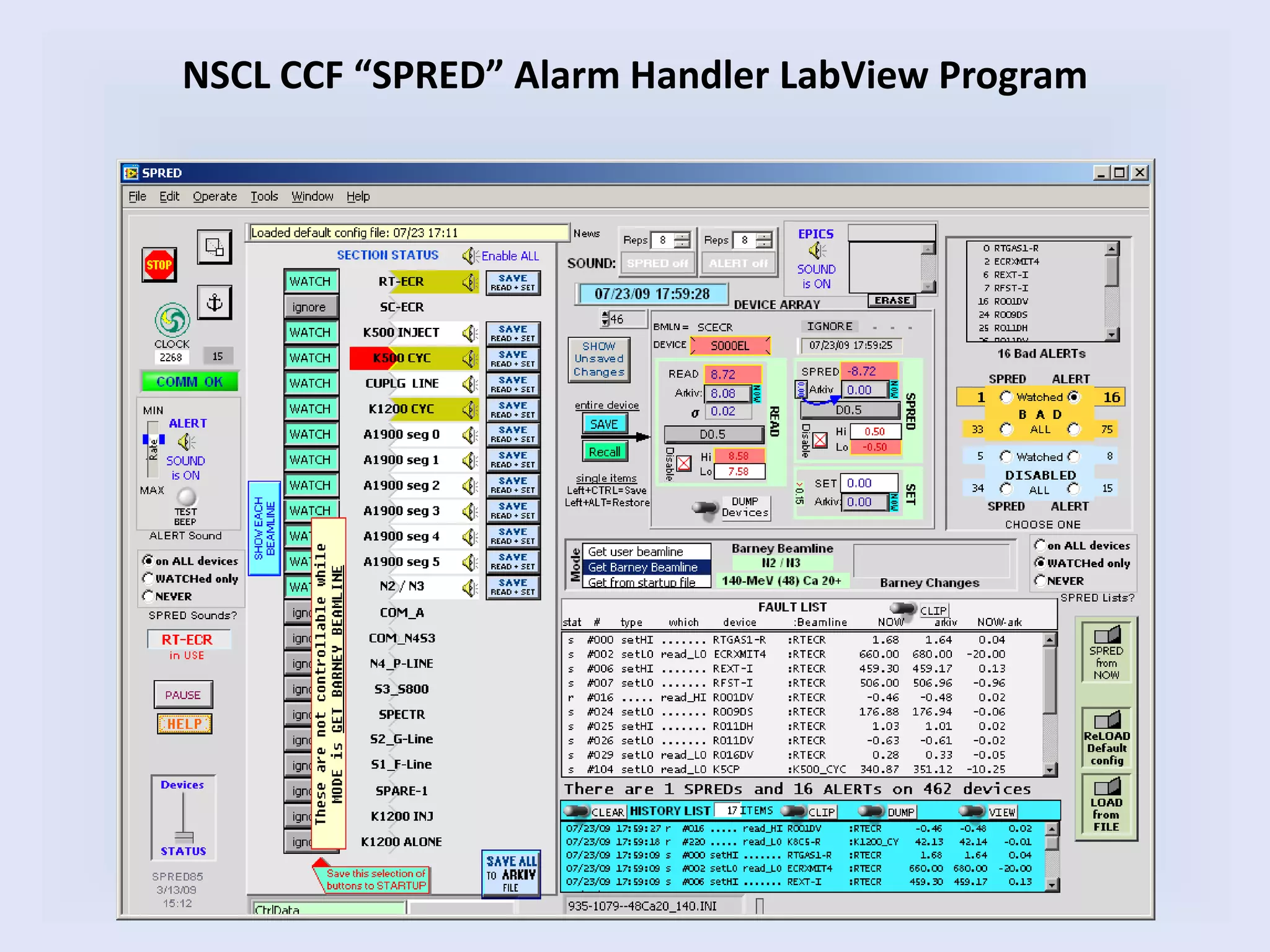NSCL CCF “SPRED” Alarm Handler LabView Program
 