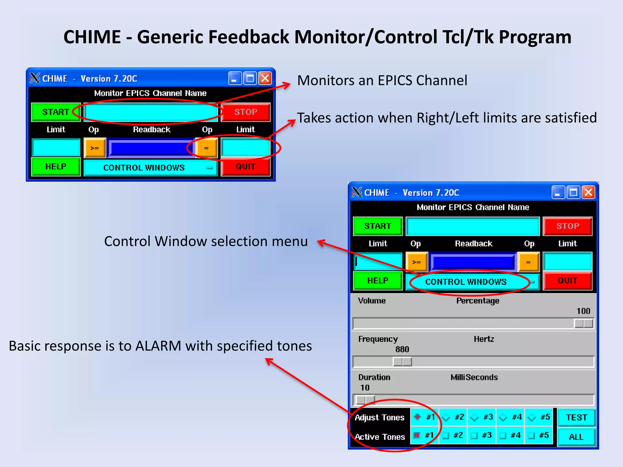 CHIME - Generic Feedback Monitor/Control Tcl/Tk Program
Monitors an EPICS Channel
Takes action when Right/Left limits are satisfied
Basic response is to ALARM with specified tones
Control Window selection menu
 