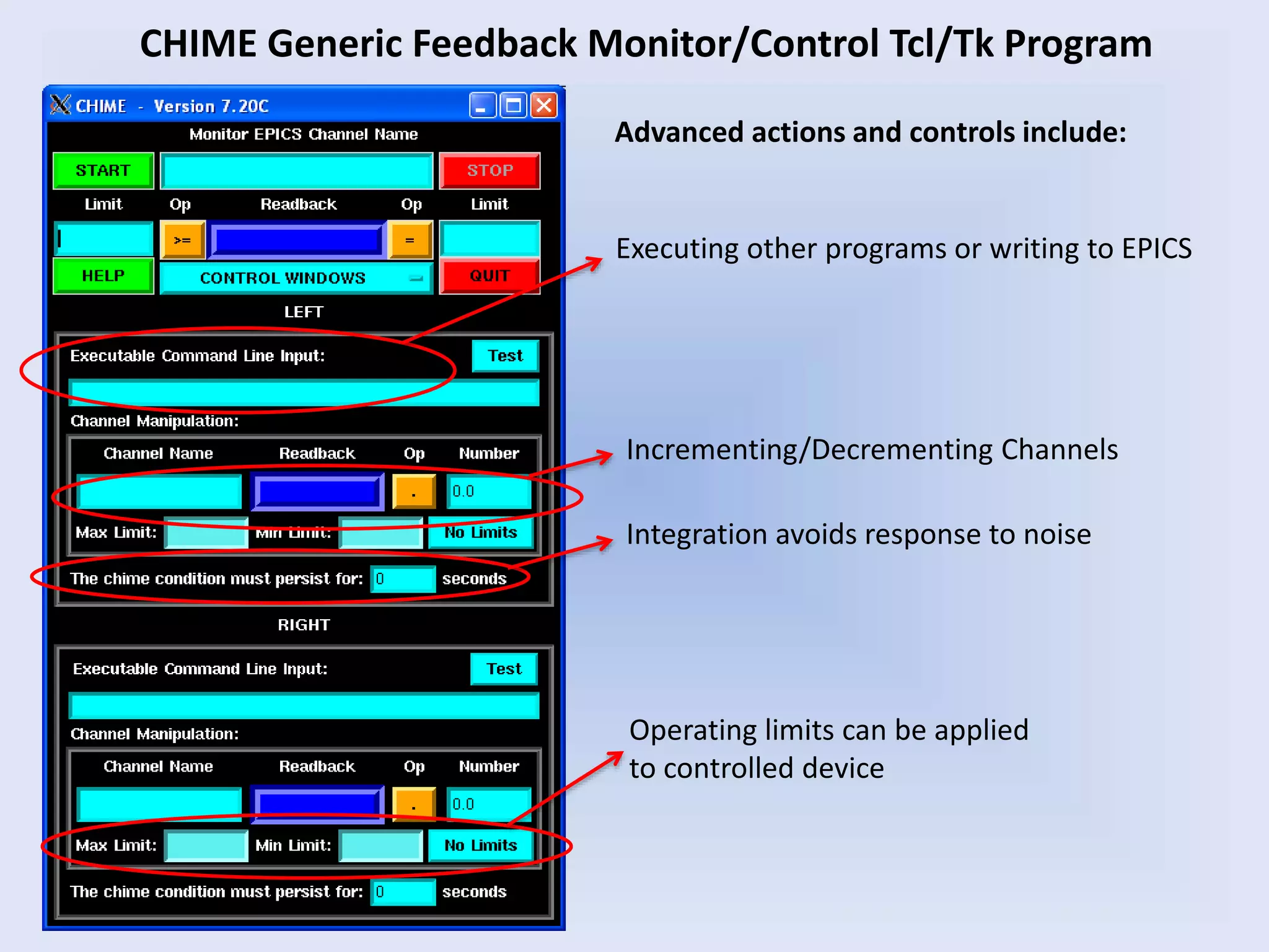 CHIME Generic Feedback Monitor/Control Tcl/Tk Program
Executing other programs or writing to EPICS
Advanced actions and controls include:
Incrementing/Decrementing Channels
Operating limits can be applied
to controlled device
Integration avoids response to noise
 