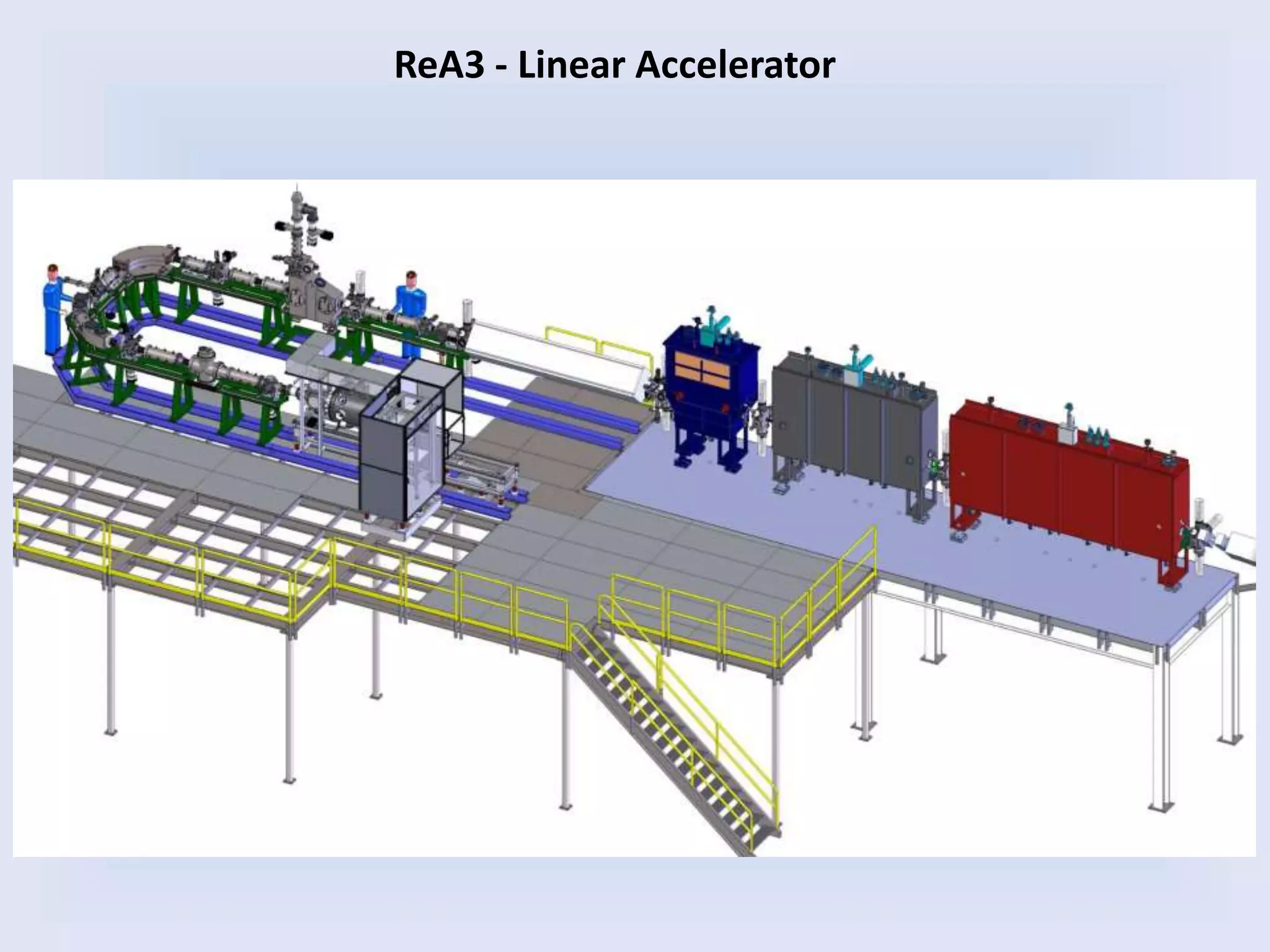 ReA3 - Linear Accelerator
 