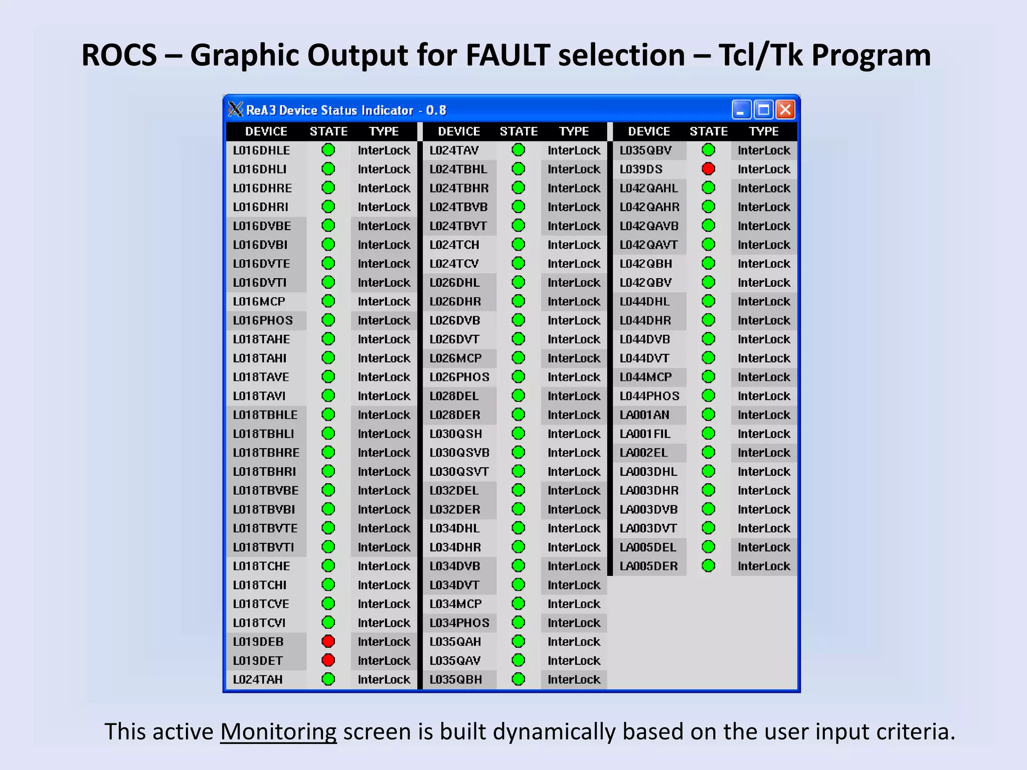 ROCS – Graphic Output for FAULT selection – Tcl/Tk Program
This active Monitoring screen is built dynamically based on the user input criteria.
 