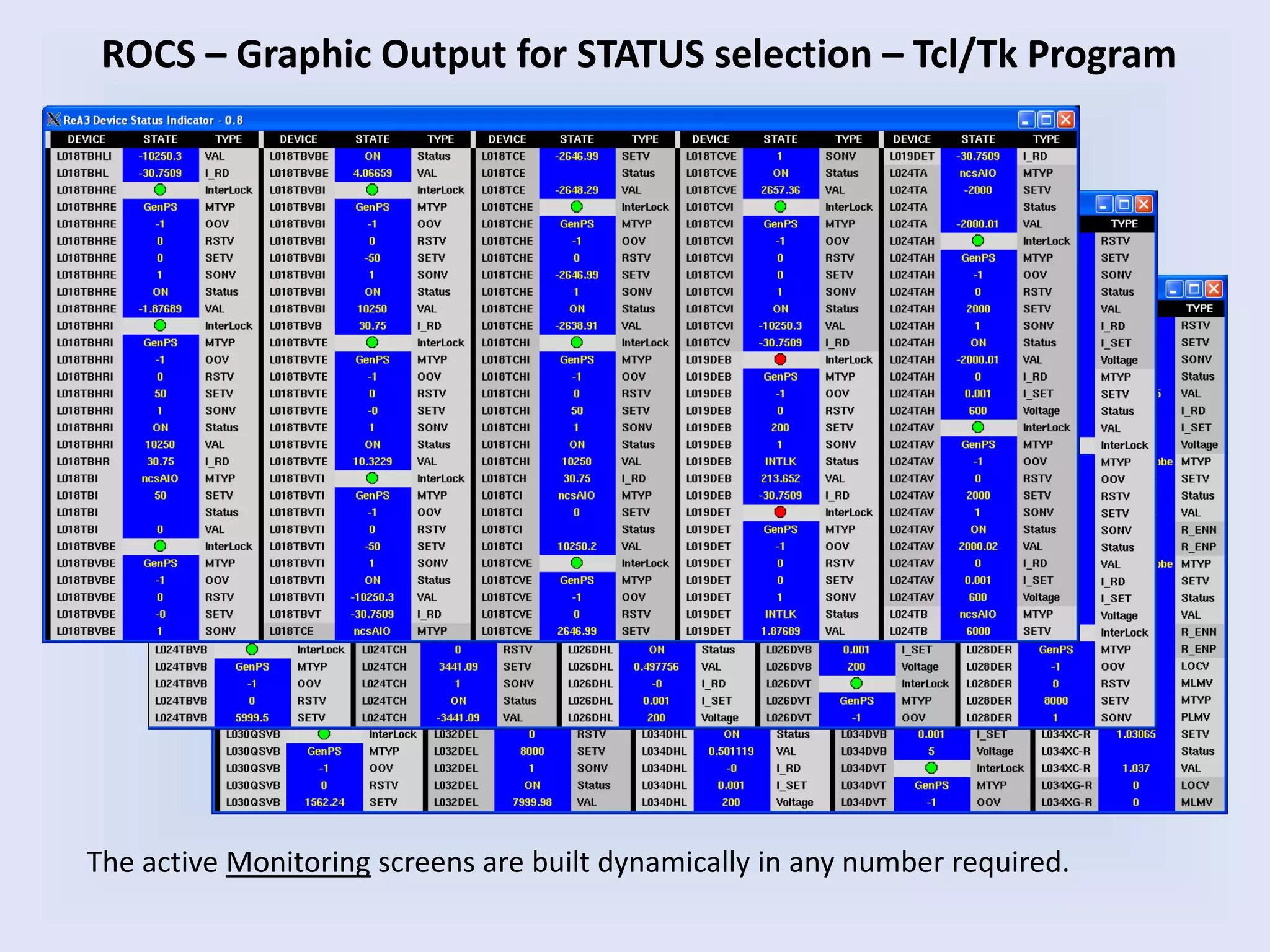 ROCS – Graphic Output for STATUS selection – Tcl/Tk Program
The active Monitoring screens are built dynamically in any number required.
 