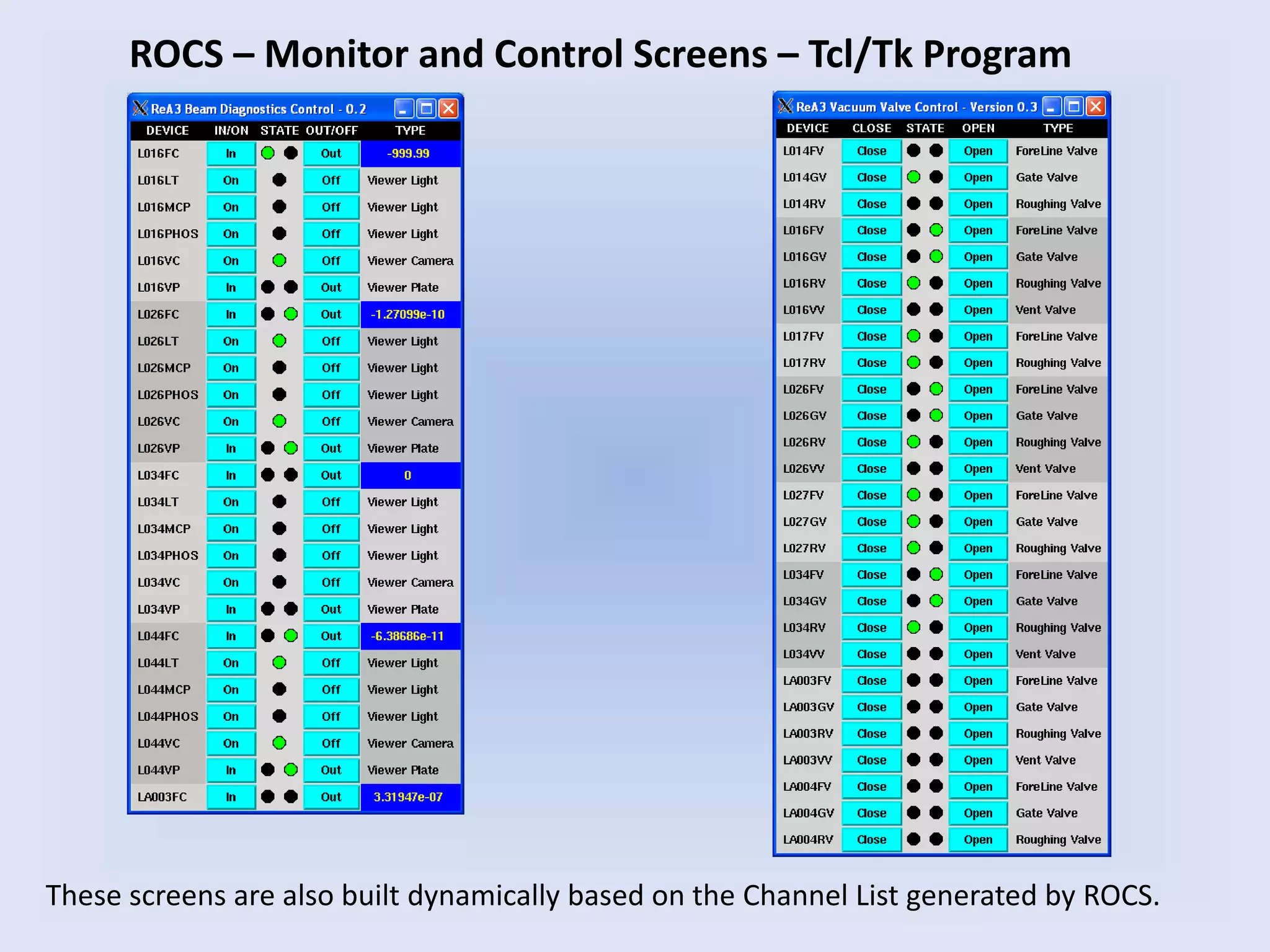 ROCS – Monitor and Control Screens – Tcl/Tk Program
These screens are also built dynamically based on the Channel List generated by ROCS.
 