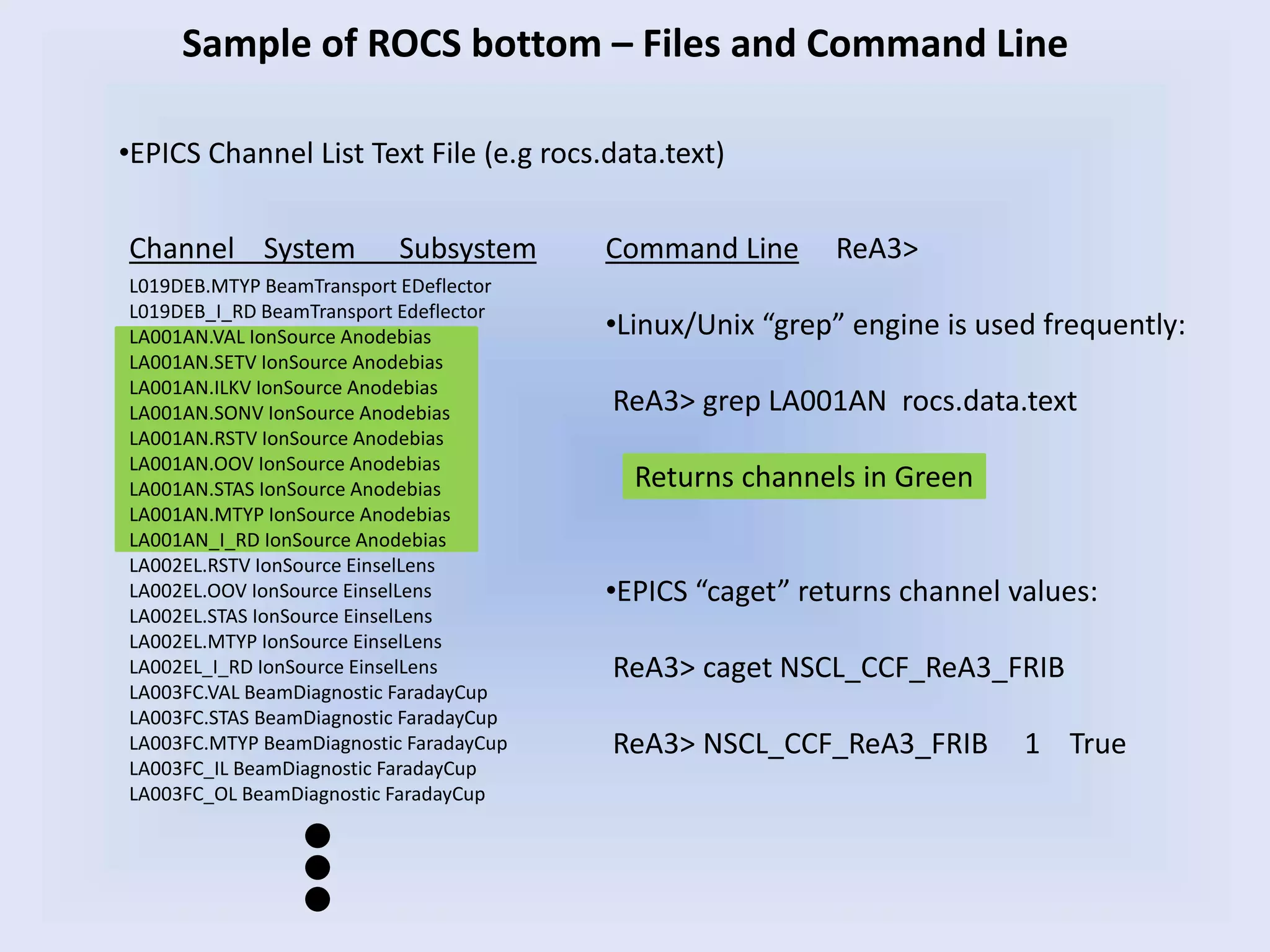 Command Line ReA3>
•Linux/Unix “grep” engine is used frequently:
ReA3> grep LA001AN rocs.data.text
Returns channels in Green
•EPICS “caget” returns channel values:
ReA3> caget NSCL_CCF_ReA3_FRIB
ReA3> NSCL_CCF_ReA3_FRIB 1 True
Sample of ROCS bottom – Files and Command Line
Channel System Subsystem
L019DEB.MTYP BeamTransport EDeflector
L019DEB_I_RD BeamTransport Edeflector
LA001AN.VAL IonSource Anodebias
LA001AN.SETV IonSource Anodebias
LA001AN.ILKV IonSource Anodebias
LA001AN.SONV IonSource Anodebias
LA001AN.RSTV IonSource Anodebias
LA001AN.OOV IonSource Anodebias
LA001AN.STAS IonSource Anodebias
LA001AN.MTYP IonSource Anodebias
LA001AN_I_RD IonSource Anodebias
LA002EL.RSTV IonSource EinselLens
LA002EL.OOV IonSource EinselLens
LA002EL.STAS IonSource EinselLens
LA002EL.MTYP IonSource EinselLens
LA002EL_I_RD IonSource EinselLens
LA003FC.VAL BeamDiagnostic FaradayCup
LA003FC.STAS BeamDiagnostic FaradayCup
LA003FC.MTYP BeamDiagnostic FaradayCup
LA003FC_IL BeamDiagnostic FaradayCup
LA003FC_OL BeamDiagnostic FaradayCup
•EPICS Channel List Text File (e.g rocs.data.text)
 