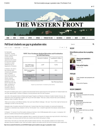 7/14/2016 Pell Grant students see gap in graduation rates | The Western Front
http://www.westernfrontonline.com/2016/04/12/pell­grant­students­see­gap­in­graduation­rates/ 1/3
 
A P R I L 1 2 , 2 0 1 6 / S A R A H E L M S / 4 8 0 V I E W S    
Graphic by Janae Easlon // Compiled by Sara Helmsl
Pell Grant students see gap in graduation rates
No Washington
universities, including
Western, made the list of
schools providing
exemplary access,
opportunity and success
for low­income students,
according to a report
released by the U.S.
Department of Education.
At Western, this trend is
best observed when
comparing the graduation
rates of students
receiving financial aid
versus those who do not.
Western students
receiving Pell Grants
graduate at a rate 7.2
percent lower than their
peers, according to a
2015 report from the
university’s Office of
Institutional Research.
Pell grants are federal grants given to students that demonstrate financial need through the Free Application for Federal Student Aid.
Last year, approximately 21 percent of Western’s incoming freshmen were Pell Grant recipients.
Joan Ullin is the assistant director of Multicultural Support Programs and Retention at Western’s Student Outreach Services. Her
department serves first­generation students who may be Pell Grant eligible. There are a variety of factors that could be affecting
graduation rates of students, Ullin said.
“When you’re coming in with different identities, that could mean different challenges,” Ullin said. “One of them might be financial aid
challenges, but that’s not the only thing.”
Graduation rates of students receiving Pell Grants are 5.7 percent lower than those of students not receiving the federal aid,
according to a nationwide study released in 2015 by The Education Trust, a nonprofit organization that analyzes national data on
students.
At Western, 72.3 percent of non­Pell students entering as freshmen in fall of 2009 graduated within six years. In comparison, 65.1
percent of students receiving Pell Grants graduated in six years.
Ullin said the reason behind this gap in graduation rates is caused by the transition for students who may be the first in their family to
attend college or the strong cultural and family ties students leave behind when going to college.
Senior Kenny Torre works as a front desk staff at Student Outreach Services. Torre speculates students are not aware of the
abundant resources available to them, which are funded in large by the student services and activity fee paid by each student every
Tysen Campbell case postponed until
August
Pride and No Prejudice

2159

4183

SUBSCRIBE
RECENT
Retired Western professor dies in paragliding
acci...
J U L Y 1 4 , 2 0 1 6
Viking to play basketball in
Denmark
J U L Y 1 2 , 2 0 1 6
Pride and No Prejudice
J U L Y 1 2 , 2 0 1 6
POPULAR
RECENT COMMENTS
former-student
"“There are some people who are being
way too ove...
J U N E 1 , 2 0 1 6
Nick Borkowski
What a shame that we treat human
beings like a pe...
M A Y 2 5 , 2 0 1 6
Tracy Landon
The protesters didn't show up until after
the ral...
M A Y 2 4 , 2 0 1 6
Search 
HOME / NEWS / FEATURES / SPORTS / OPINION / THROUGH THE LENS / MULTIMEDIA / ARCHIVES / ABOUT / BLOGS /
 