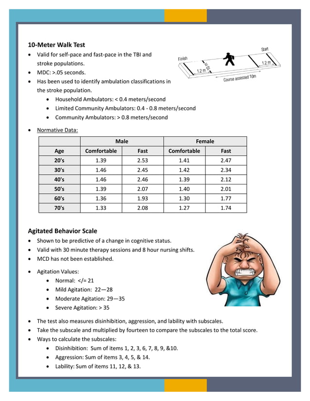 TBI Handout