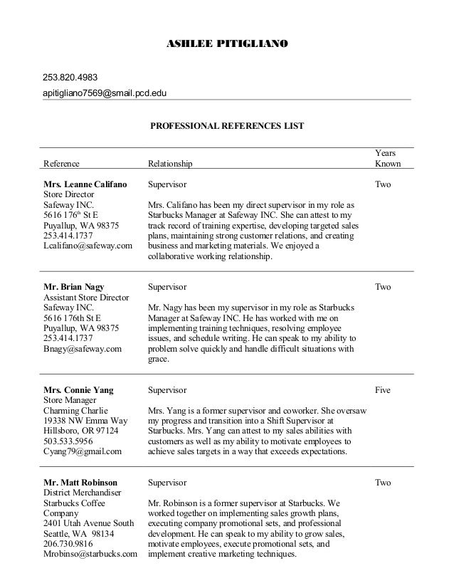 sample of list of references