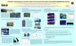 A13E-0372: Field deployment and initial results from micro-pulse lidar systems during NASA's DISCOVER AQ campaign
Timothy Berkoff1,10
, Raymond M Hoff1
, Ruben Delgado1
, John Sullivan1
, Andrea Thomas2
, William Lawrence2
, Taylor Jones3
, Phil Decola3
, Savyasachee Mathur3
, Yunhui Zheng3
, Gail Wyant4
, Raymond Blucher4
, Renee Piatt4
,
Mustafa Abderrahman4
, Douglas Martins5
, Ryan Auvil6
, Michael Woodman6
, Rasheen Connell7
, Michael Hicks7
, Demetrius Venable7
, Belay Demoz7
, Maria Tzortziou8,10
, Pasquale De Rosa9
,
Kenneth Pickering10
, David Starr10
, Ellsworth Welton10
, Brent Holben10
, Richard Ferrare11
, Chris Hostetler11
, James Crawford11
1. Univ of Maryland Baltimore Co., Baltimore, MD, United States. 2. Bowie State University, Bowie, MD, United States. 3. Sigma Space, Lanham, MD, United States., 4. Cecil College, Elkton, MD, United States.
5. Pennsylvania State Univ., University Park, PA, United States. 6. Maryland Dept. of the Environment, Baltimore, MD, United States. 7. Howard University, Beltsville, MD, United States. 8. Univ of Maryland, College Park, MD, United States.
9. Cardinal Point Captains llc., Long Beach, CA, United States. 10. NASA -GSFC, Greenbelt, MD, United States. 11. NASA -LARC, Hampton, VA, United States.
Acknowledgments
Micropulse Lidar Sites Example Measurements
Currently, processed MPL data products (HDF5 format) are available in the DISCOVER-AQ archive include the following:
Co-polarized Attenuated Backscatter (AB) in units of km-1
sr-1
, at 30 meter vertical resolution and 1 minute time intervals
Boundary layer height (km) as a function of time determined from wavelet-based analysis of the AB signal
The AB magnitude contains both the backscatter and extinction loss of aerosol and molecular scattering. In the future, Fernald-Klett
inversion could be applied to the data to obtain a layer-average aerosol extinction-to-backscatter ratio, which can be used to generate
aerosol specific data products, similar to what is done by MPLNET. Future data products could include results such as:
Depolarization ratio (cross/co-polarization)
Aerosol Backscatter Coefficient and Extinction
Cloud and layer heights
Statistical uncertainties and absolute error
Data Products
Background
To further improve satellite analysis of surface
pollution and related atmospheric and air
quality forecast models, NASA conducted the
DISCOVER-AQ mission in the Baltimore-
Washington region during July 2011. Data
were collected from a combination of surface
sites and research aircraft to provide a
comprehensive assessment of the conditions
leading up to and during air pollution events.
UMBC participation
The UMBC Monitoring of Atmospheric Pollution
(UMAP) site, located just west of Baltimore, provided a
unique resource to DISCOVER-AQ measurements. This
site is designed to provide a three-dimensional evaluation
of the aerosol pollution environment over Baltimore. By
combining ground based sampling with lidar profile
measurements operating at a number of wavelengths,
provides the ability to understand the radiative aerosol
properties that are seen by satellite sensors passing over
the region.
UMBC calibration & validation
“Real-time” web display
MPL
transceiver
Wide-FOV receiver
MPL system with Wide-FOV receiver
attached to the top of the transceiver
Top view (looking down)
of MPL transceiver with
Wide-FOV receiver
http://discover-aq.larc.nasa.gov/
Sigma Space participation
In addition to the lidars at the UMBC-UMAP site, four
Micro-Pulse Lidars (MPLs) were loaned by Sigma Space
(Lanham, MD) for use during the campaign that were
deployed to various locations in the region. Three of these
systems were the new “MiniMPL” model, a smaller more
portable version of the original MPL. This campaign is the
first use of multiple “MiniMPL” systems simultaneously at
different locations for a regional-scale pollution study of
this type. The Sigma Space MPLs provided elastic optical
backscattering profiles of the atmosphere at 532 nm, and
obtained both the co and cross polarized measurements.
http://alg.umbc.edu/umap/
Photograph of MPL systems manufactured
by Sigma Space. The “MiniMPL” is
shown on the left and the traditional style
MPL is on the right.
http://www.sigmaspace.com/
Site setup photos
In addition to standard UMBC and GSFC MPL sites participating in MPLNET in the region, additional sites (not
part of MPLNET) included four Sigma Space loaned lidars that enabled measurements to obtained from Fairhill,
Edgewood, Essex, and Beltsville locations. One of these systems was deployed on the NOAA research vessel R-
8501 SRVX from July 14-20, to enable atmospheric profiling on the Chesapeake Bay. MPLs operated at 30 meter
vertical and 1 minute time resolutions.
To assist with flight planning and
enable remote monitoring of lidar
performance, a web-link was
provided to campaign participants
that provided near real-time (7
minute update cycle) of the MPL
uncalibrated backscatter signal
levels from the various sites.
Files were remote synchronized
to UMBC where data quick-look
processing was accomplished
using customized software using
Python programming language.
One of the key calibrations for use of MPL generated data is the accurate determination the non-linear overlap shape
of the near-field (low altitude) range signals. The MiniMPLs have a shorter overlap range (1-2 km) when compared
to a traditional MPL (6 km). MPLs used in DISCOVER-AQ were cross-calibrated at UMBC with a wide-FOV
receiver system to independently determine the overlap functions for each of the MPLs.
Each of the MPLs also has a unique calibration constant that
represents the optical efficiency of the system. Level 2 AERONET
co-located column AOD data was used in conjunction with a
standard atmospheric model to determine the calibration constant
from free-troposphere data for each for the systems. In cases where
the constant varied over time (due to window or instrumental issues),
a fitting function was used to determine the appropriate scaling factor
to be applied to the data. Baseline processing included this
correction so that attenuated backscatter data were normalized to
each other in units of 1/(km*sr).
Edgewood Ground Lidar
LARC HSRL Airborne Lidar
smoke
cirrus
cirrus
Smoke and Cirrus Example 20 July 2011
Canadian Smoke Plume Over Region
UMBC smog blog/NOAA HYSPLIT/NOAA HMS
AERONET Column Size Distribution
smoke
Processed data for each of the sites were generated for the duration of the campaign,
and are available in HDF5 format in the DISCOVER-AQ data archive. The MPLs
operated continuously day and night during the month of July 2011, enabling the
study of how the vertical structure of aerosols and clouds evolved during and
outside of the aircraft flight segments.
MPL data can be useful to examine the influence of aerosol transport on air quality
and help identify how elevated layers and/or thin cirrus may impact column
measurements from space. In the example below, backtrajectory analysis suggests
possible impact of smoke from Canadian forest fires on July 20 during the campaign.
Lidar data on this day revealed elevated
aerosol at or above the airborne lidar. Ground
MPL also shows the presence of intermittent
cirrus.
By providing continuous profiling during the campaign, the MPL systems provide a useful link to help relate in-situ surface, airborne, and space-based column-
integrated measurements, and enable a more detailed study of a variety of conditions such as aerosol transport, diurnal cycle characteristics, and planetary boundary
layer heights and dynamics.
This work is the result of a collaborative effort between UMBC, Sigma Space, NASA, and the various site hosts. Funding for this work was
provided by two NASA cooperative agreements: NNX10AR38G (DISCOVER-AQ) and NNX10AT36A(JCET Task 336) for this work. The
free and open source software used in this work included Python programming language (Enthought Python Distribution
(http://www.enthought.com/) – academic version) for data processing and display, and Open Office productivity suite (
http://www.openoffice.org/) for the preparation of figures and text.
Data Scaling Determination
Example profile comparison between
MiniMPL and WFOV receiver Prelim. Overlap shapes for the MPLs
Fairhill
Essex
NOAA ship
Table of Sites
MPL locations
P3 aircraft King Air
Flight paths of the two NASA research aircraft during the campaign
Near-surface pollution is one of the most challenging problems for Earth observations from space
Range, km
WFOV signal
MiniMPL
signal
 