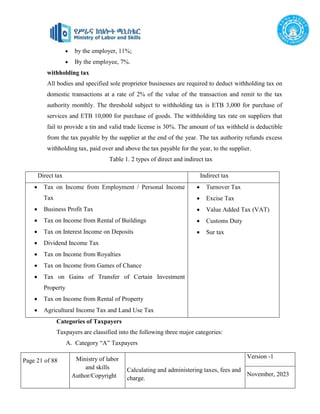 Page 21 of 88 Ministry of labor
and skills
Author/Copyright
Calculating and administering taxes, fees and
charge.
Version -1
November, 2023
 by the employer, 11%;
 By the employee, 7%.
withholding tax
All bodies and specified sole proprietor businesses are required to deduct withholding tax on
domestic transactions at a rate of 2% of the value of the transaction and remit to the tax
authority monthly. The threshold subject to withholding tax is ETB 3,000 for purchase of
services and ETB 10,000 for purchase of goods. The withholding tax rate on suppliers that
fail to provide a tin and valid trade license is 30%. The amount of tax withheld is deductible
from the tax payable by the supplier at the end of the year. The tax authority refunds excess
withholding tax, paid over and above the tax payable for the year, to the supplier.
Table 1. 2 types of direct and indirect tax
Direct tax Indirect tax
 Tax on Income from Employment / Personal Income
Tax
 Business Profit Tax
 Tax on Income from Rental of Buildings
 Tax on Interest Income on Deposits
 Dividend Income Tax
 Tax on Income from Royalties
 Tax on Income from Games of Chance
 Tax on Gains of Transfer of Certain Investment
Property
 Tax on Income from Rental of Property
 Agricultural Income Tax and Land Use Tax
 Turnover Tax
 Excise Tax
 Value Added Tax (VAT)
 Customs Duty
 Sur tax
Categories of Taxpayers
Taxpayers are classified into the following three major categories:
A. Category “A” Taxpayers
 