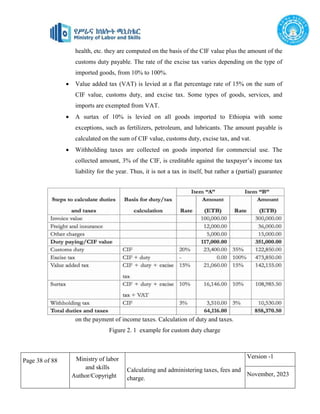 Page 38 of 88 Ministry of labor
and skills
Author/Copyright
Calculating and administering taxes, fees and
charge.
Version -1
November, 2023
health, etc. they are computed on the basis of the CIF value plus the amount of the
customs duty payable. The rate of the excise tax varies depending on the type of
imported goods, from 10% to 100%.
 Value added tax (VAT) is levied at a flat percentage rate of 15% on the sum of
CIF value, customs duty, and excise tax. Some types of goods, services, and
imports are exempted from VAT.
 A surtax of 10% is levied on all goods imported to Ethiopia with some
exceptions, such as fertilizers, petroleum, and lubricants. The amount payable is
calculated on the sum of CIF value, customs duty, excise tax, and vat.
 Withholding taxes are collected on goods imported for commercial use. The
collected amount, 3% of the CIF, is creditable against the taxpayer’s income tax
liability for the year. Thus, it is not a tax in itself, but rather a (partial) guarantee
on the payment of income taxes. Calculation of duty and taxes.
Figure 2. 1 example for custom duty charge
 
