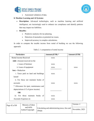 Page 42 of 88 Ministry of labor
and skills
Author/Copyright
Calculating and administering taxes, fees and
charge.
Version -1
November, 2023
 Automated validation of data.
8. Machine Learning and AI Systems:
 Description: Advanced technologies, such as machine learning and artificial
intelligence, are increasingly used to enhance tax compliance and identify patterns
that may impact tax liabilities.
 Benefits:
 Predictive analytics for tax planning.
 Detection of anomalies or potential tax issues.
 Improved accuracy in complex calculations.
In order to compute the taxable income from rental of building we use the following
approach.
Table 2. 1 computation of rental income
Particulars Amount;(ETB) * Amount (ETB)
Rental income Received
Add: -Amount received on the
i. Lease of furniture
ii. Lease of equipment
less: - Deduction
i. Taxes paid on land and buildings
leased
ii. For those not maintain books of
accounts
* Allowance for rpair, maintenance and
depreciations (1/2 of gross income)
OR
iii. For those maintain books of
Accounts Expenses on
xxxx
xxxx
xxxx
xxxx
xxxx
xxxx
xxxx
xxxx
xxxx
 