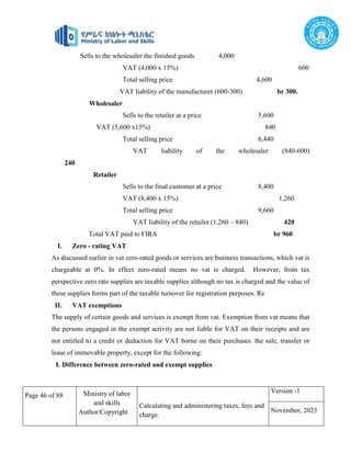 Page 46 of 88 Ministry of labor
and skills
Author/Copyright
Calculating and administering taxes, fees and
charge.
Version -1
November, 2023
Sells to the wholesaler the finished goods 4,000
VAT (4,000 x 15%) 600
Total selling price 4,600
VAT liability of the manufacturer (600-300) br 300.
Wholesaler
Sells to the retailer at a price 5,600
VAT (5,600 x15%) 840
Total selling price 6,440
VAT liability of the wholesaler (840-600)
240
Retailer
Sells to the final customer at a price 8,400
VAT (8,400 x 15%) 1,260
Total selling price 9,660
VAT liability of the retailer (1,260 – 840) 420
Total VAT paid to FIRA br 960
I. Zero - rating VAT
As discussed earlier in vat zero-rated goods or services are business transactions, which vat is
chargeable at 0%. In effect zero-rated means no vat is charged. However, from tax
perspective zero rate supplies are taxable supplies although no tax is charged and the value of
these supplies forms part of the taxable turnover for registration purposes. Re
II. VAT exemptions
The supply of certain goods and services is exempt from vat. Exemption from vat means that
the persons engaged in the exempt activity are not liable for VAT on their receipts and are
not entitled to a credit or deduction for VAT borne on their purchases. the sale, transfer or
lease of immovable property, except for the following:
I. Difference between zero-rated and exempt supplies
 