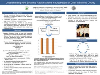 Understanding How Systemic Racism Affects Young People of Color in Merced County
Results Summary
Acknowledgements
Funding for this project was made possible in part by the California Endowment and Building Healthy Communities-Merced (BHC).
BHC exists to empower Merced residents to take on an active role in bettering their health and also encourage the
establishment of a coalition involving community members that works toward understanding and eliminating the
systemic injustice embedded in the health care system.
Background
• Minority populations disproportionately suffer from
inequities in numerous aspects of life, especially
education and health
• Combination of systemic, institutionalized racism and
large groups of oblivious individuals is lethal
• Bringing awareness and attention to such, through
World Café conversations, may help to address health
and educational disparities experienced by young
people of color (YPOC), particularly black males, living
in Merced County
Conclusions
Recommendations
• 100% of World Café participants experienced racism,
first-hand or second-hand while living in Merced County
• Building and maintaining relationships with like-minded
members of the same community ensures that
conversations will be normalized
• Further implementation of World Cafés at all levels (K-
College) to identify and discuss lived experiences of
systemic racism
• Conversation facilitators must be culturally competent
and/or identify with the group of World Café
participants for best results
Systemic Racism was defined as an “allowed” never
ending toxic cycle of inequity, biases based on race,
and systemic identity policing.
It’s structurally embedded and incorporated into our:
• Education system
• Job market
• Healthcare system
Aja Rose Johnson1 and Stergios Roussos2 PhD, MPH
1BLUM Center for Developing Economies, University of California Merced
2 Alliance for Community Research and Development
• World Café conversations conducted with YPOC in
Merced County
• 60 participants, primarily African American; 3
conversations; K-5th, 6th-12th, College
• 60-90 minutes per conversation in person held at the
University campus
• Qualitative and quantitative analysis of common and
unique themes
• Methods of group communication (e.g., World Cafes)
important to progression play a key role in raising
awareness and education of practices to prevent and
reduce disparities among YPOC in Merced
• Regardless of age group, young people of color are
able to identify how systemic racism affects their lives
Methods
Research Questions: What are the major inequities
impacting successful development of YPOC in Merced
County? How can community members be supported
to discuss and address issues related to racism and
discrimination that impact YPOC?
World Café Method
Purpose: Get acquainted with like-minded individuals
and discuss issues relevant to particular community
Etiquette
Small Group Round
Question(s)
Harvest
Questions: 1) How have you or someone you know
experienced racial inequity? How did it
affect you/them/others?
2) What is systemic racism? How does is
affect the health of our campus?
Figure 2: Students engaging in World Café
conversation activity
Figure 1: Student experience with racism
Source: World Café Data
0
10
20
30
40
50
60
70
80
90
100
K-5th 6th-12th College
Experience
No Experience
“Social media has become the new avenue for people to be racist and remain
anonymous. I will never forget how their words about my blackness made me
feel.” –Student from Merced County
“They are 48%. We are 5.7%. Where are the (black) resources for us on this
campus? Maybe if I’d attended an HBCU, I’d be treated better.” –Daralynn
McCall, UCM sophomore
“When it comes to systemic racism, personal experience varies across the
board. However, I’ve now realized that we’re all experiencing it.”
–Student from Merced County
• Each experience had long-term effects on the individual(s)
• World Café participants were able to realize that their lived experiences are
similar to those of their peers
Systemic
Racism
Lack of
Opportunity
Education
Awareness
Action
Change
Unity
 