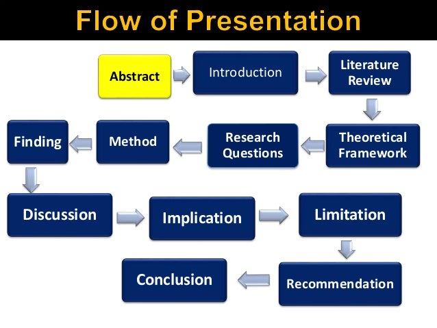 piphat ensemble group 1 final ppt This ppt is not really a this presentation is for those students or teachers who are looking for some ppt presentation for their class as a means of reference. piphat ensemble group 1 final ppt This ppt is not really a this presentation is for those students or teachers who are looking for some ppt presentation for their class as a means of reference.
