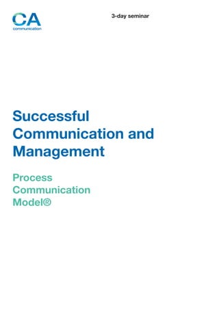 Successful
Communication and
Management
Process
Communication
Model®
3-day seminar
 