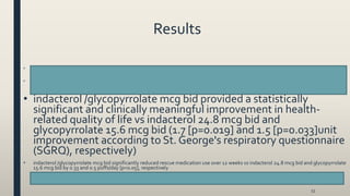 Results
• indacterol /glycopyrrolate 27.5/15.6 mcg bid significantly improved FEV1 AUC0-12 h at week 12 vs mono-components [103 mL (indacterol 24.8 mcg bid) and 88
mL (glycopyrrolate 15.6 mcg bid), respectively; all p<0.001]
• indacterol /glycopyrrolate 27.5/15.6 mcg bid significantly improved breathlessness at week 12
• Improvement exceeded the minimal clinically important difference (MCID) of 1.64 according to transition dyspnea index (TDI) unit vs placebo [p<0.001]
• indacterol /glycopyrrolate mcg bid provided a statistically
significant and clinically meaningful improvement in health-
related quality of life vs indacterol 24.8 mcg bid and
glycopyrrolate 15.6 mcg bid (1.7 [p=0.019] and 1.5 [p=0.033]unit
improvement according to St. George's respiratory questionnaire
(SGRQ), respectively)
• indacterol /glycopyrrolate mcg bid significantly reduced rescue medication use over 12 weeks vs indacterol 24.8 mcg bid and glycopyrrolate
15.6 mcg bid by 0.33 and 0.5 puffs/day [p<0.05], respectively
53
 