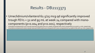 Results - DB2113373
56
• Umeclidinium/vilanterol 62.5/25 mcg qd significantly improved
trough FEV1 = 52 and 95 mL at week 24 compared with mono-
components (p=0.004 and p<0.001), respectively
• Umeclidinium/vilanterol 62.5/25 mcg qd improvedTDI total score at 24 weeks compared with mono-components (0.03 and 0.4 units, respectively
• Umeclidinium/vilanterol 62.5/25 mcg qd improved SGRQ total score compared with mono-components at 24 weeks (0.82 and 0.32 units, respectively)
• Umeclidinium/vilanterol 62.5/25 mcg qd reduced rescue medication use over 24 weeks compared with Umeclidinium 62.5 mcg qd (0.6 puffs/day
[p≤0.001]); however, increased use with vilanterol 25 mcg qd (0.1 puffs/day [p<0.05]
 