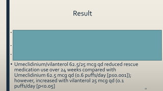 Result
• Umeclidinium/vilanterol 62.5/25 mcg qd significantly improved trough FEV1 = 52 and
95 mL at week 24 compared with mono-components (p=0.004 and p<0.001),
respectively
• Umeclidinium/vilanterol 62.5/25 mcg qd improvedTDI total score at 24 weeks compared with
mono-components (0.03 and 0.4 units, respectively
• Umeclidinium/vilanterol 62.5/25 mcg qd improved SGRQ total score compared with mono-
components at 24 weeks (0.82 and 0.32 units, respectively)
• Umeclidinium/vilanterol 62.5/25 mcg qd reduced rescue
medication use over 24 weeks compared with
Umeclidinium 62.5 mcg qd (0.6 puffs/day [p≤0.001]);
however, increased with vilanterol 25 mcg qd (0.1
puffs/day [p<0.05] 59
 