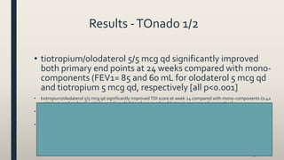 Results -TOnado 1/2
• tiotropium/olodaterol 5/5 mcg qd significantly improved
both primary end points at 24 weeks compared with mono-
components (FEV1= 85 and 60 mL for olodaterol 5 mcg qd
and tiotropium 5 mcg qd, respectively [all p<0.001]
• tiotropium/olodaterol 5/5 mcg qd significantly improvedTDI score at week 24 compared with mono-components (0.42
units [p<0.005] and 0.36 units [p<0.05] vs olodaterol 5 mcg qd and tiotropium 5 mcg qd, respectively
• tiotropium/olodaterol 5/5 mcg qd significantly improved SGRQ total score compared with olodaterol 5 mcg qd and
tiotropium 5 mcg qd (1.7 units [p<0.01] and 1.2 [p<0.05], respectively)
• tiotropium/olodaterol 5/5 mcg qd reduced the weekly mean daily (24 h) rescue medication use vs the mono-
components throughout the 52 week treatment, but no values or statistical analysis has been reported
61
 